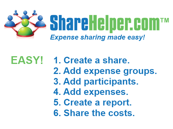 Easy! Expense sharing has never been easier.